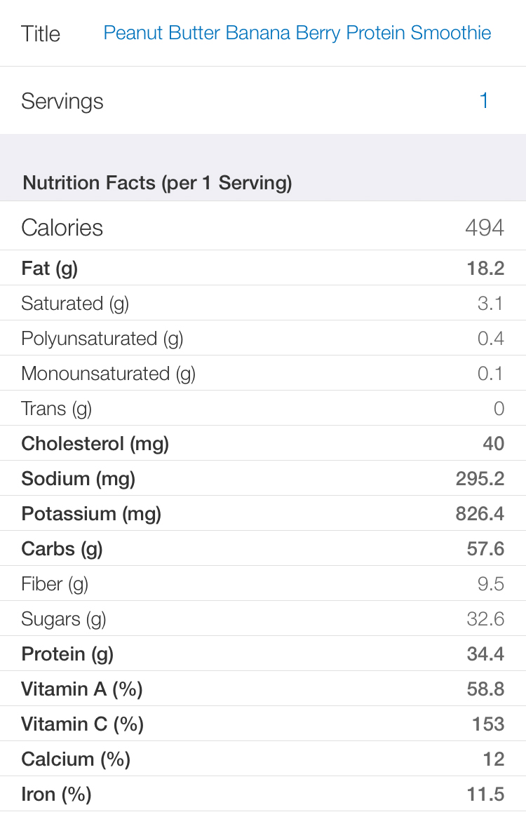 Berry Protein Smoothies Nutrition Information 1 Project Meal Plan