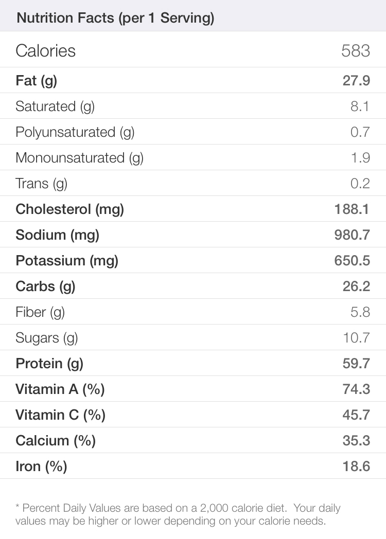 pesto-chicken-stuffed-spaghetti-squash-nutrition-information-1-project-meal-plan