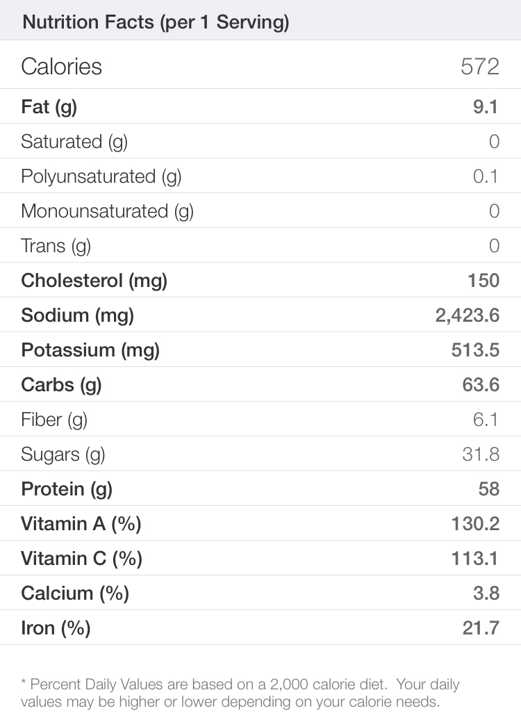 chickenteriyakiquinoabowlsnutritioninfo1 Project Meal Plan