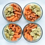 Sunday Meal Prep for February 5th, 2017 - Sunday Meal Prep Steps, shopping list, macro counts and more! - ProjectMealPlan.com