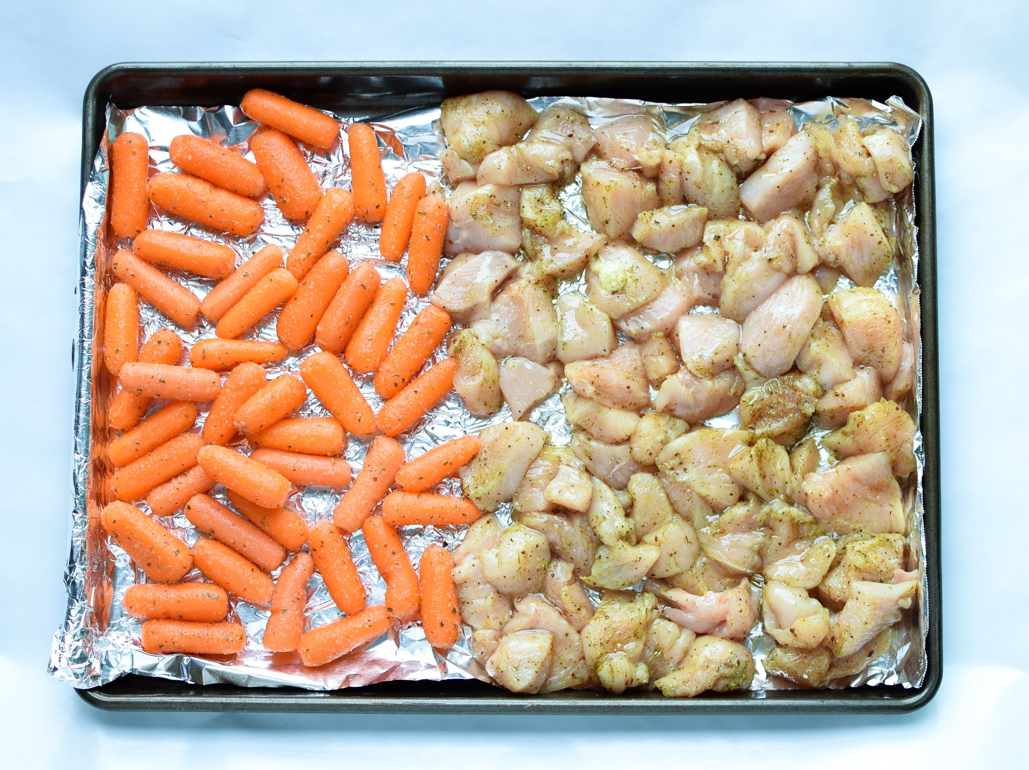 Sunday Meal Prep for February 5th, 2017 - Sunday Meal Prep Steps, shopping list, macro counts and more! - ProjectMealPlan.com